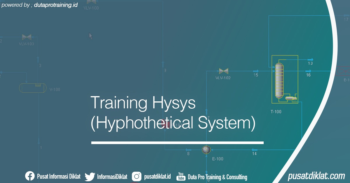 Training Hysys (Hyphothetical System) Informasi Jadwal Training Diklat SDM Jogja Jakarta Bandung Bali Surabaya
