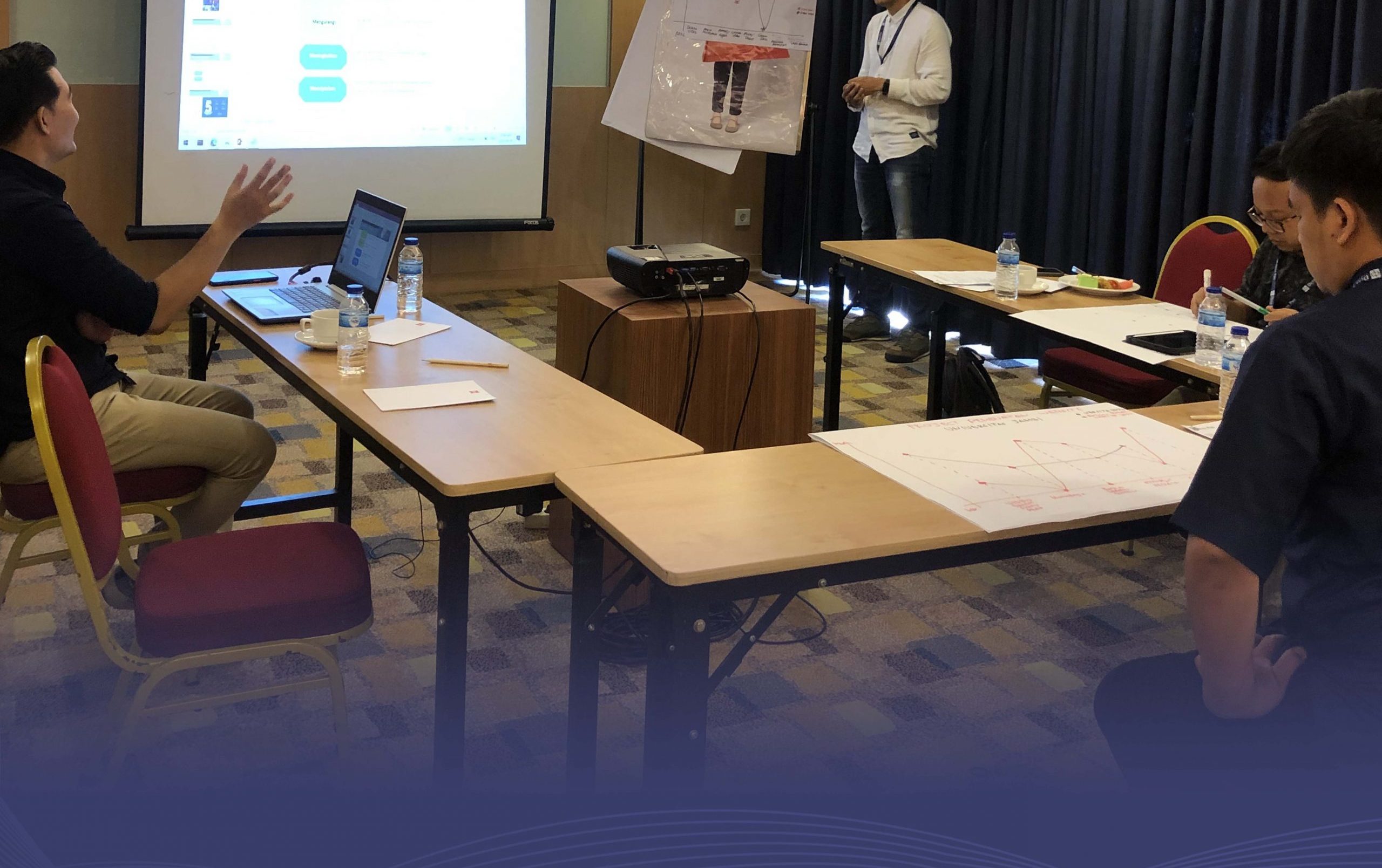 Konten IG Training Training Digital Marketing Duta Pro scaled 2560x1609 - Training Behavioral Event Interview (BEI)