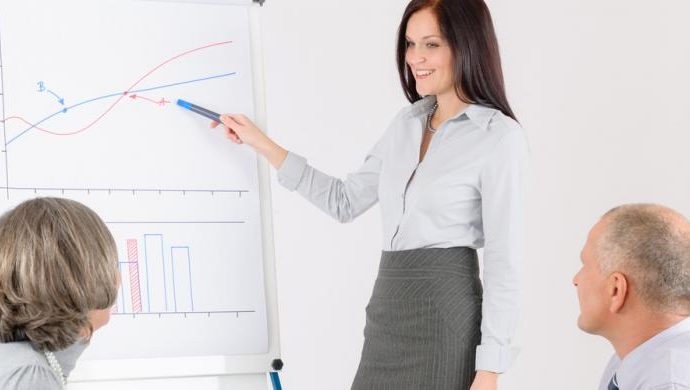 Training Field of Development, Budgeting & Risk Assessment