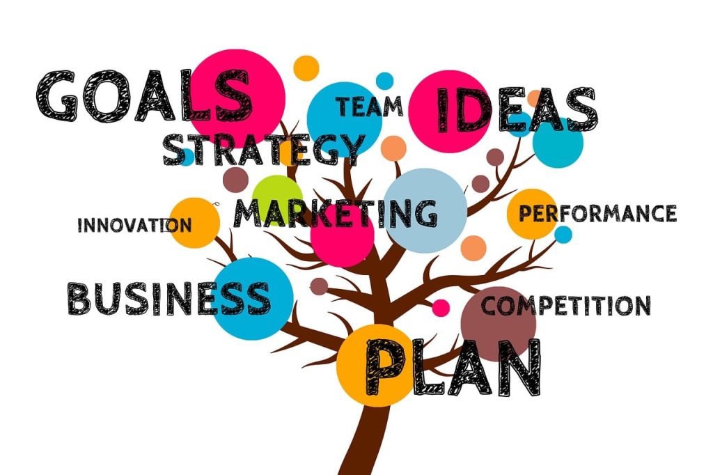 Training How to Develop a Business Growth Strategy