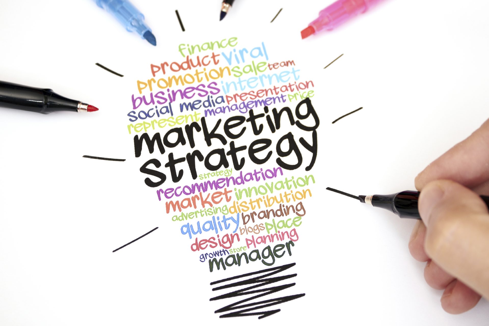 Training Marketing Strategies 101